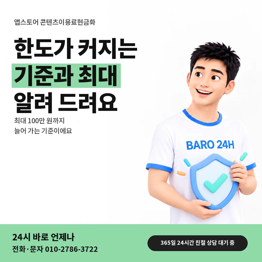 BARO 24H 티셔츠를 입은 3D 인물 옆에 「앱스토어 미납 없이 느는 한도」 제목을 얹은 안내 카드